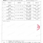 长沙重防腐地坪,长沙超强耐腐蚀涂料-缩略图4